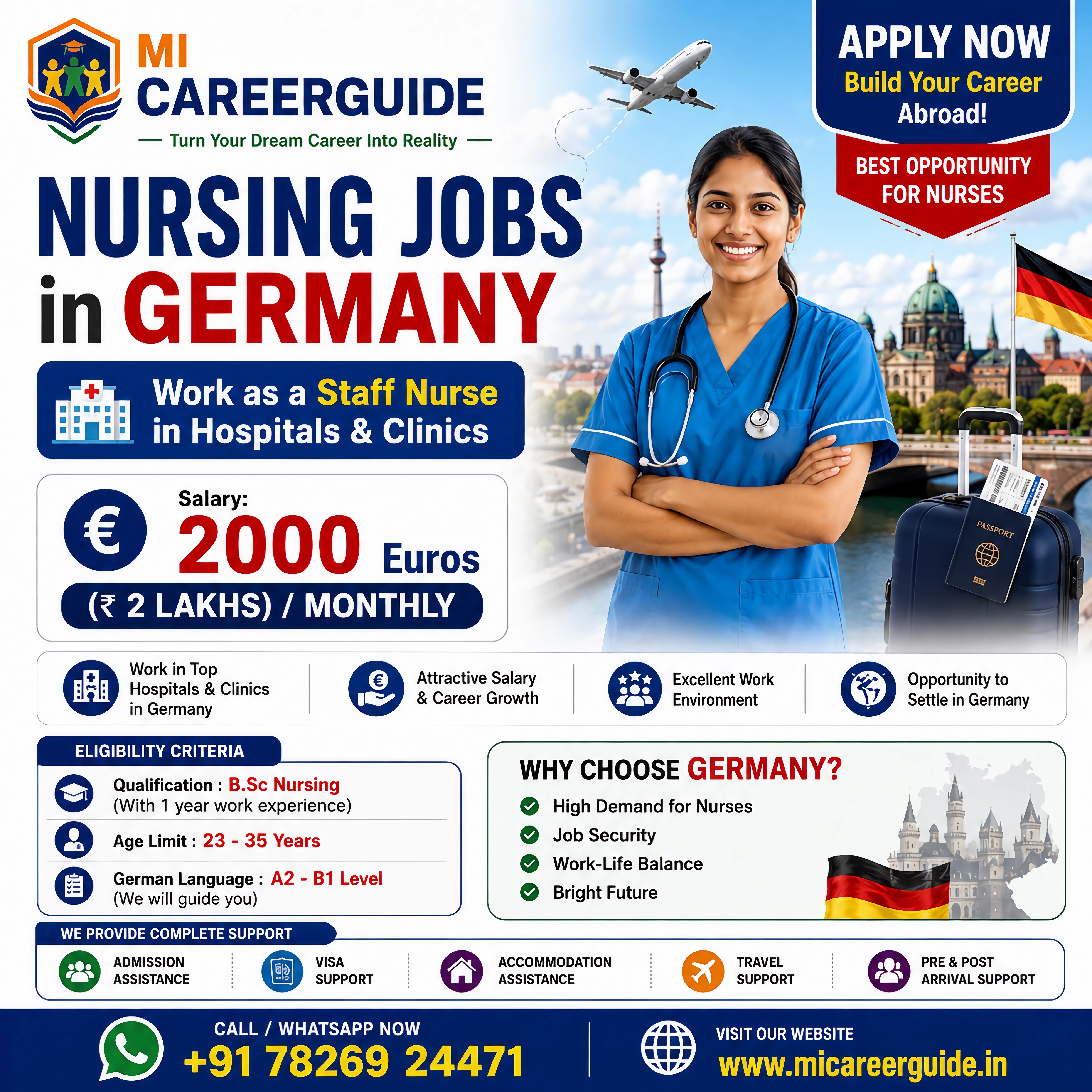 Nursing Jobs in Germany - Fees