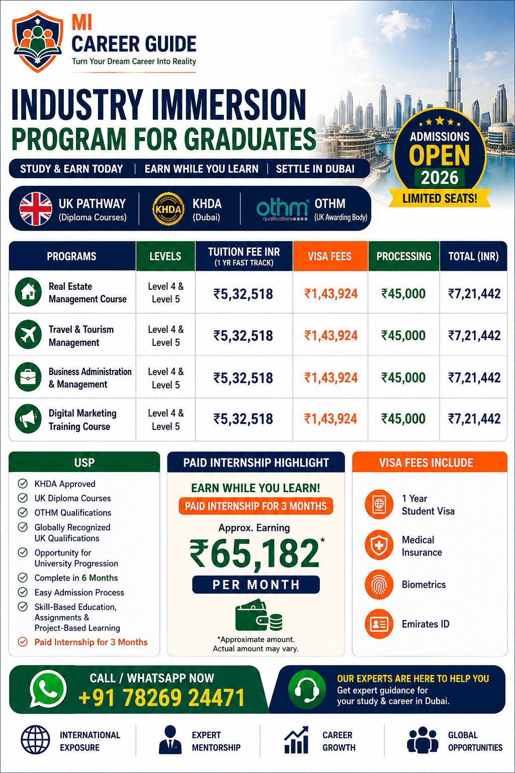 Industry Immersion Dubai Fees