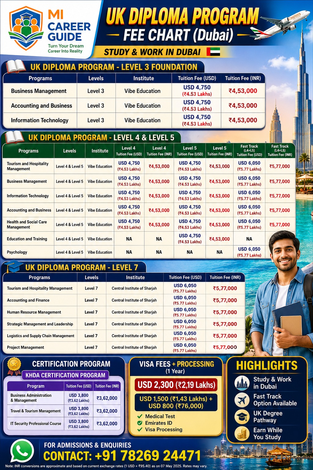 UK Diploma Program Dubai - Fees