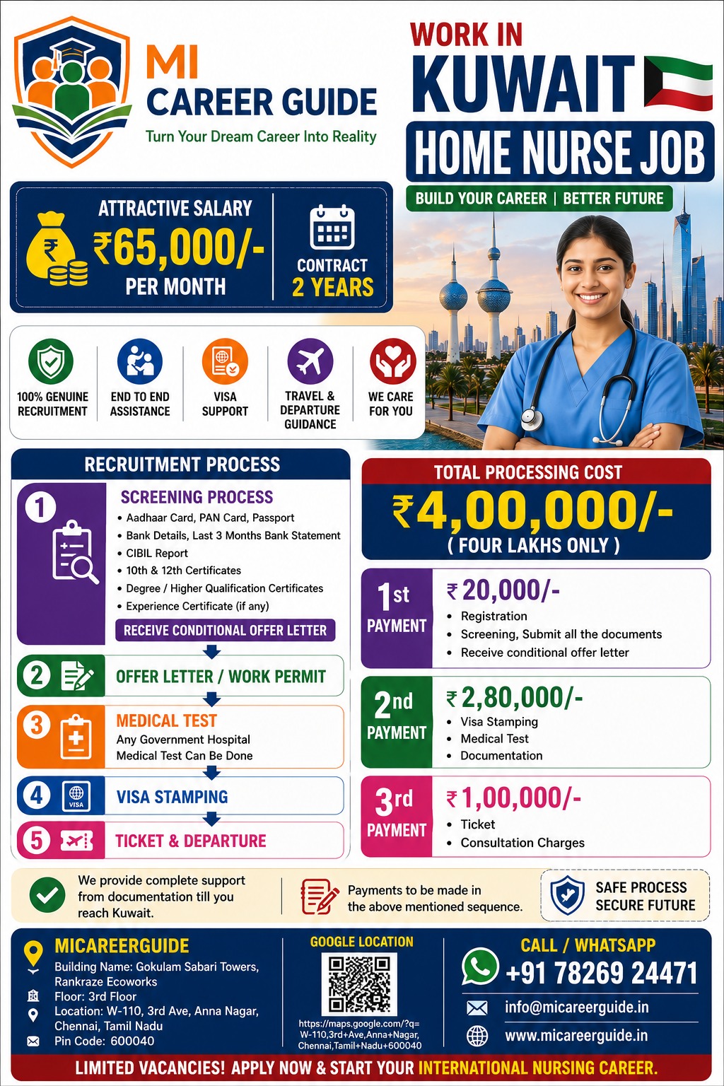 Home Nurse Job in Kuwait - Recruitment Process